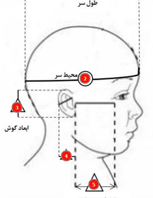 مشخصات طول سر